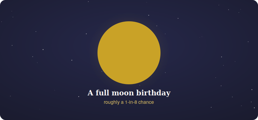 A full moon with the note that a full moon birthday is roughly a one in eight chance