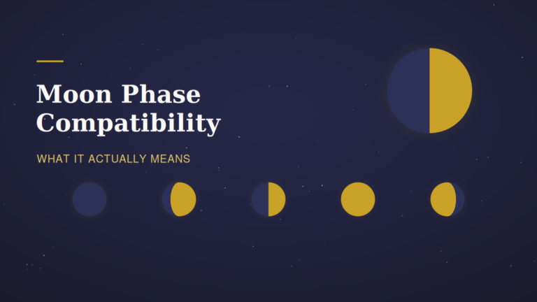Row of moon phases illustrating moon phase compatibility meaning
