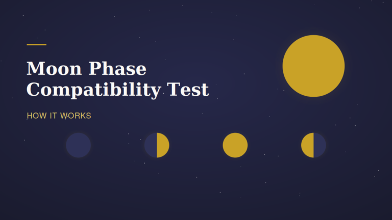 Moon phases with the title moon phase compatibility test
