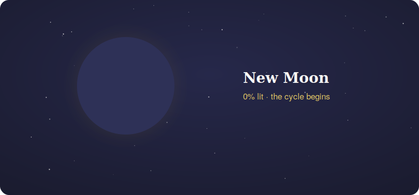 New moon showing no illumination at the start of the lunar cycle