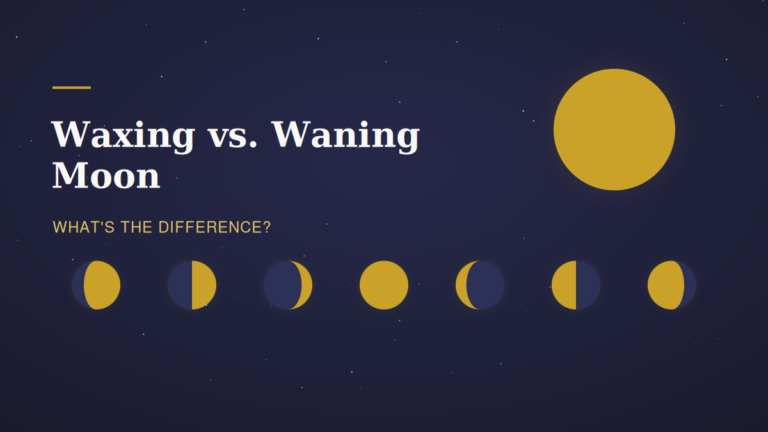 Featured image contrasting waxing and waning moon phases